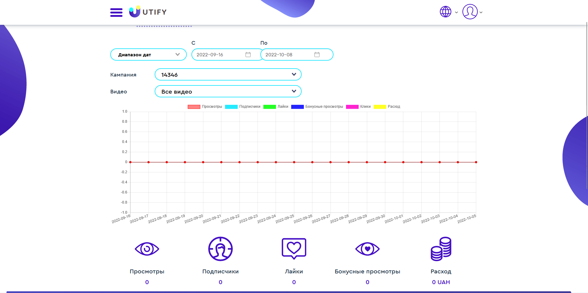 Utify.io - отзывы экспертов и пользователей